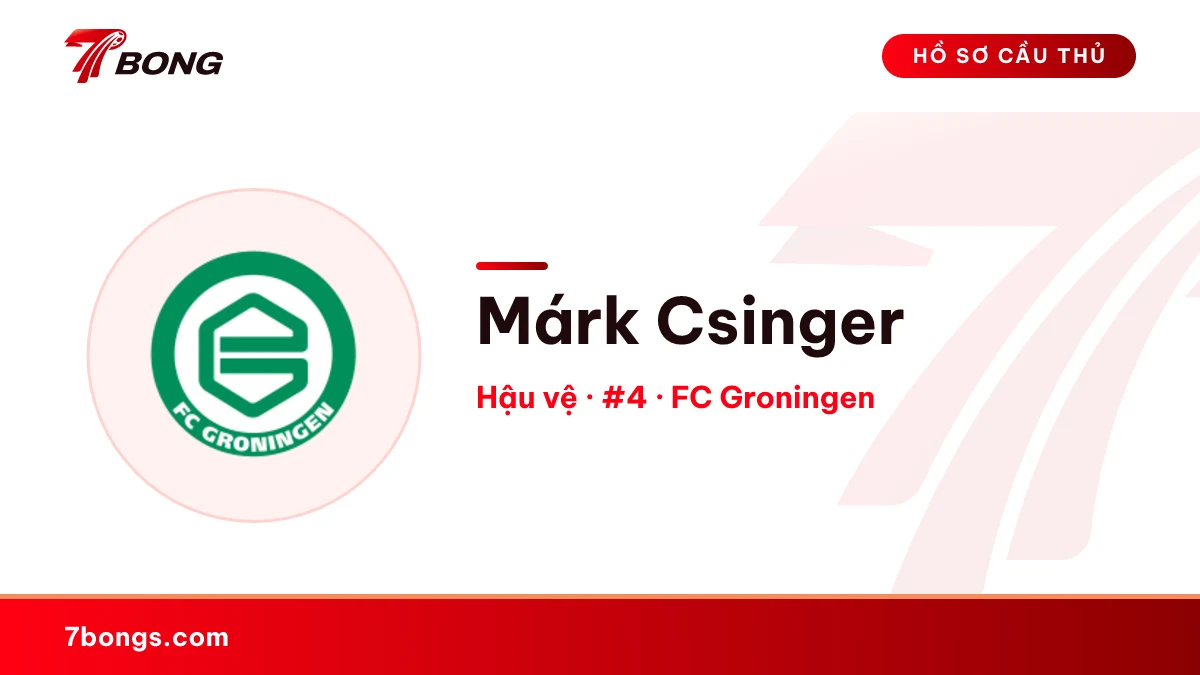 Márk Csinger — FC Groningen