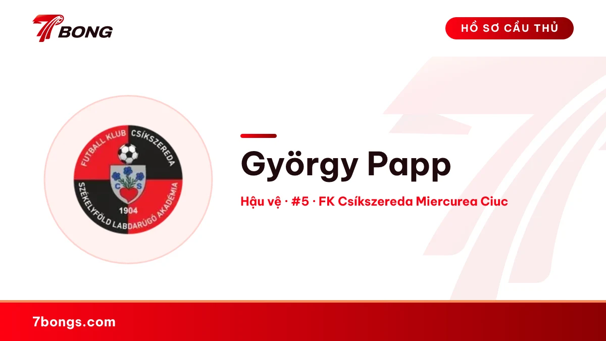 György Papp — FK Csíkszereda Miercurea Ciuc