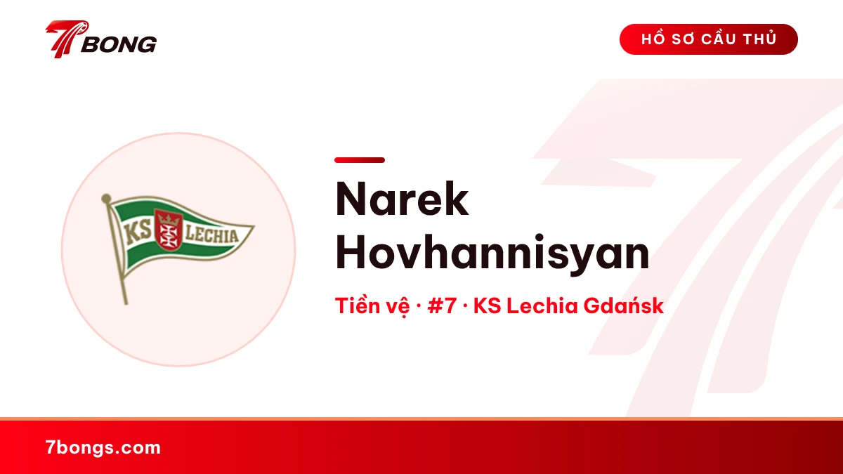 Narek Hovhannisyan — KS Lechia Gdańsk