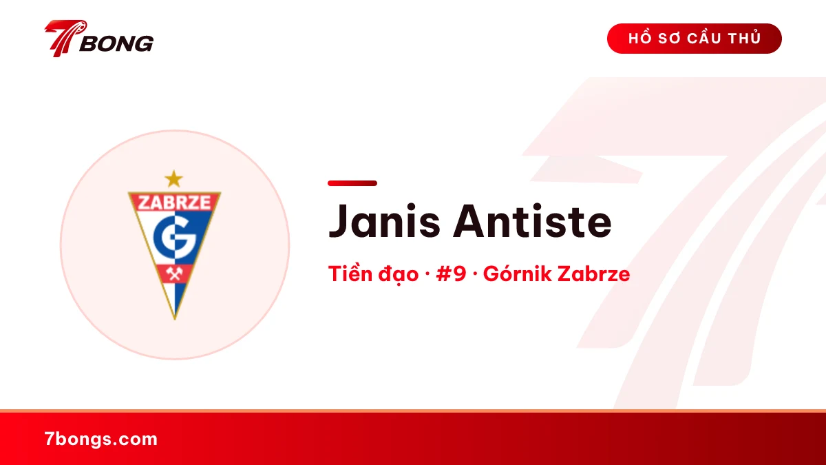 Janis Antiste — Górnik Zabrze