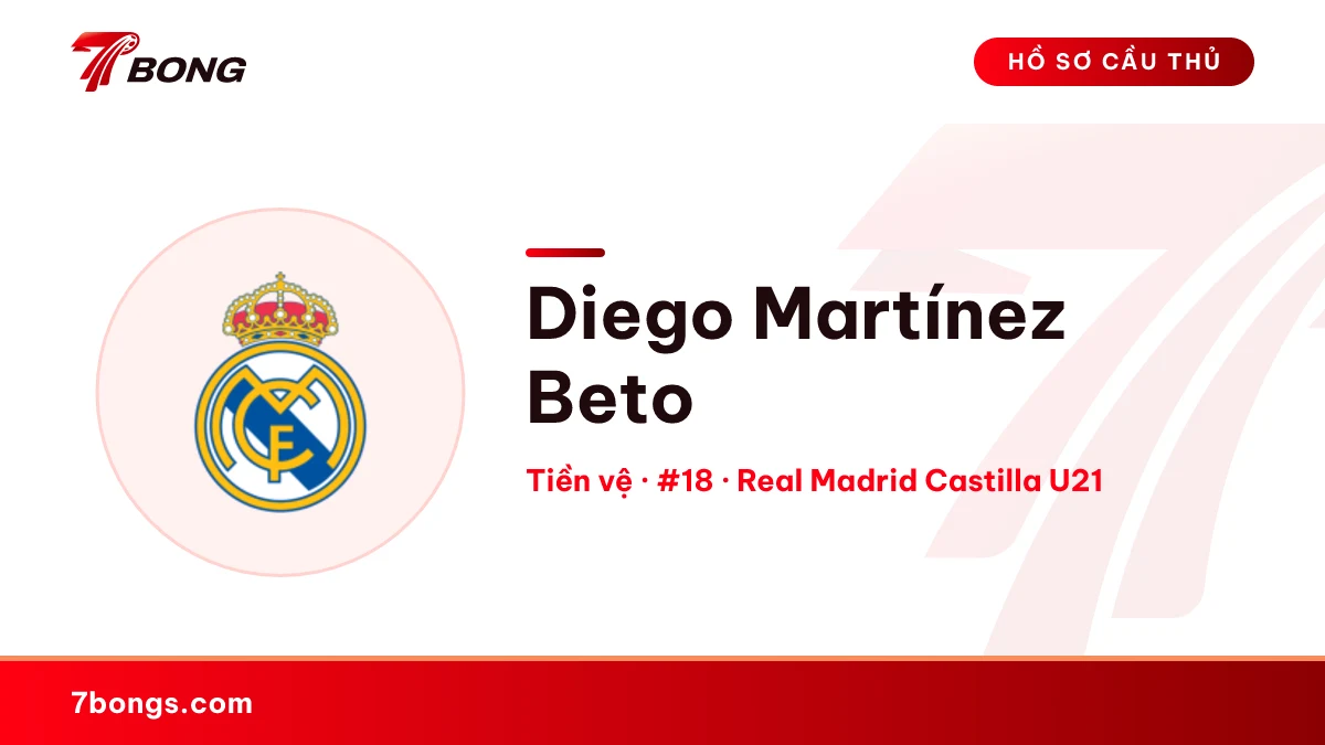 Diego Martínez Beto — Real Madrid Castilla U21