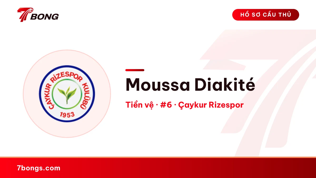 Moussa Diakité — Çaykur Rizespor