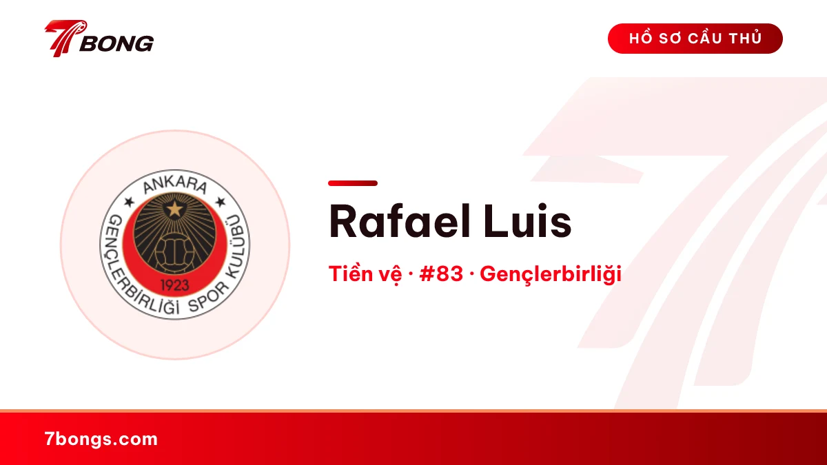 Rafael Luis — Gençlerbirliği