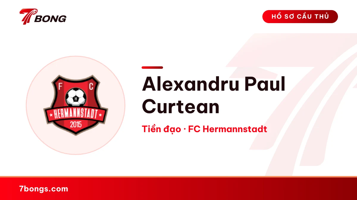 Alexandru Paul Curtean — FC Hermannstadt
