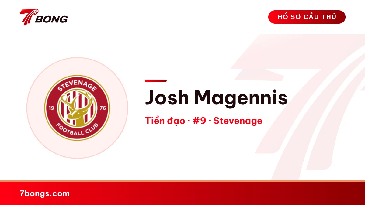 Josh Magennis — Stevenage