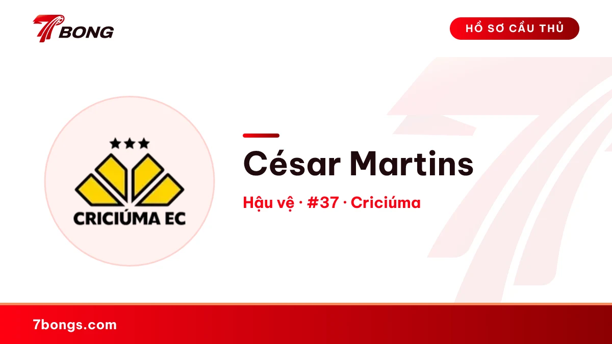 César Martins — Criciúma