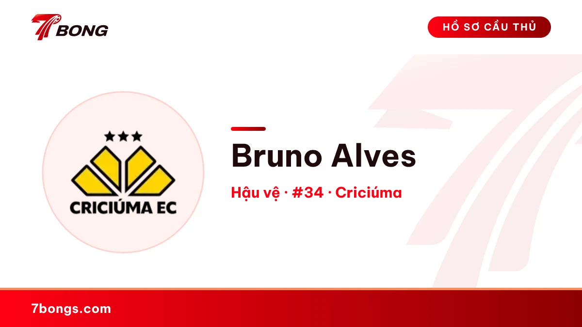 Bruno Alves — Criciúma