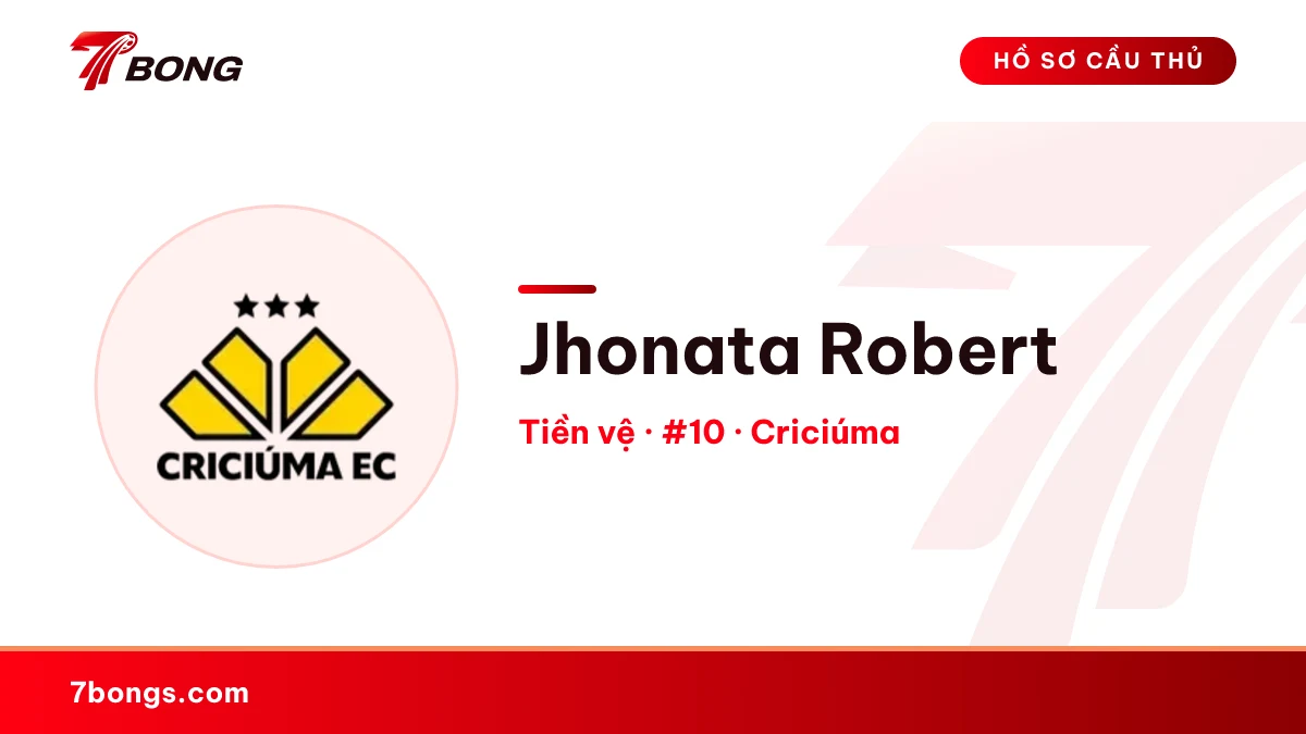 Jhonata Robert — Criciúma