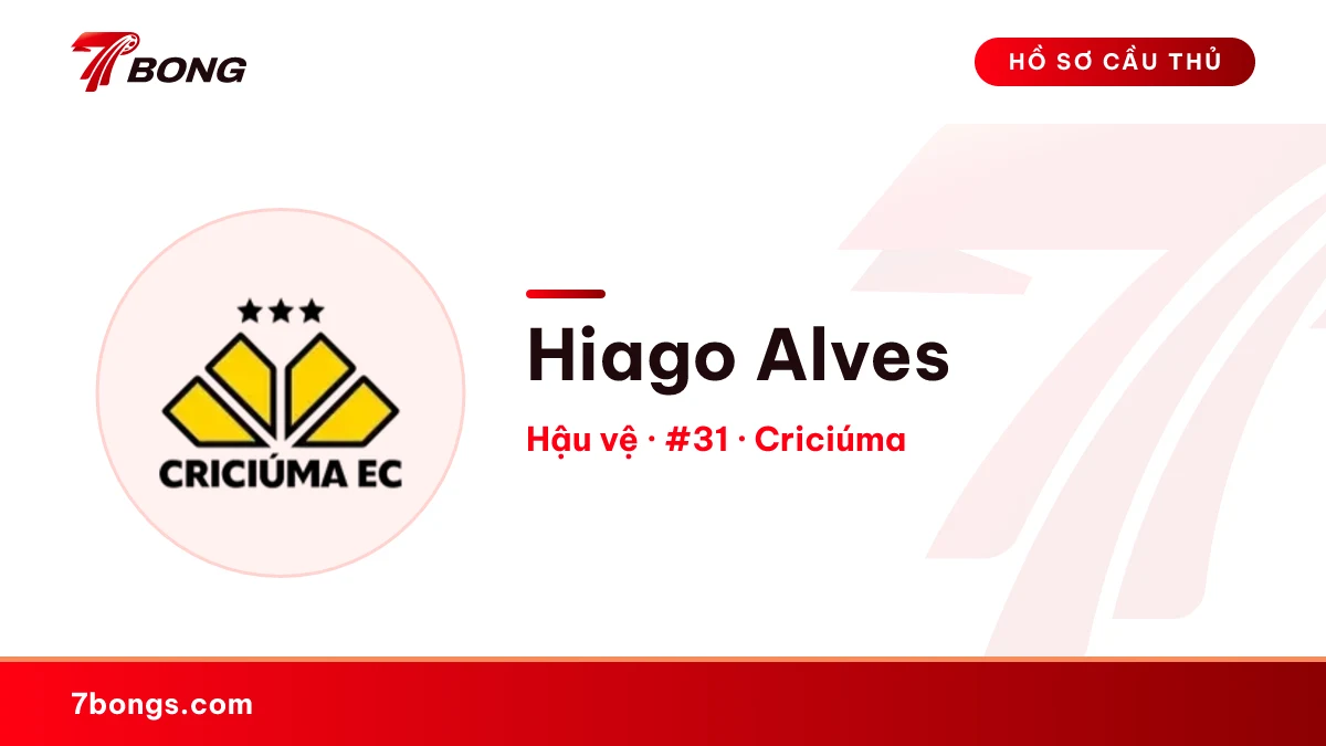 Hiago Alves — Criciúma