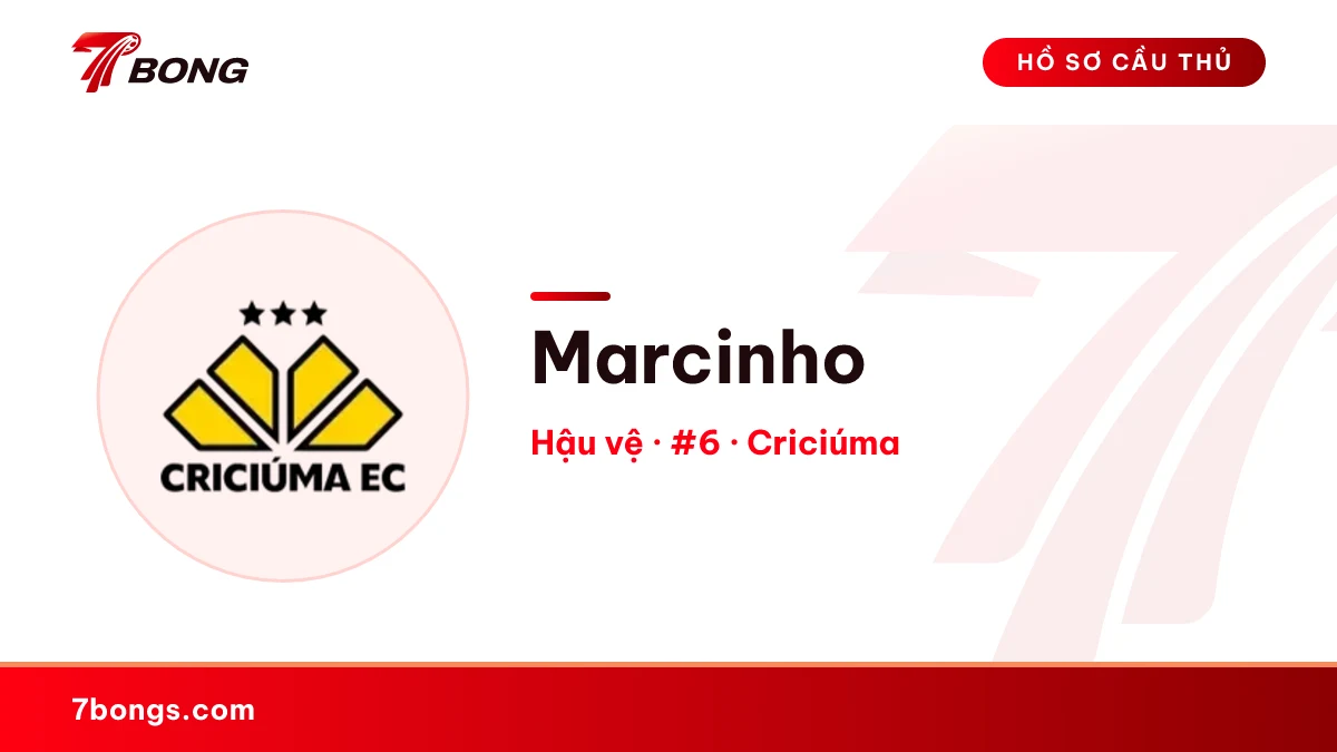 Marcinho — Criciúma