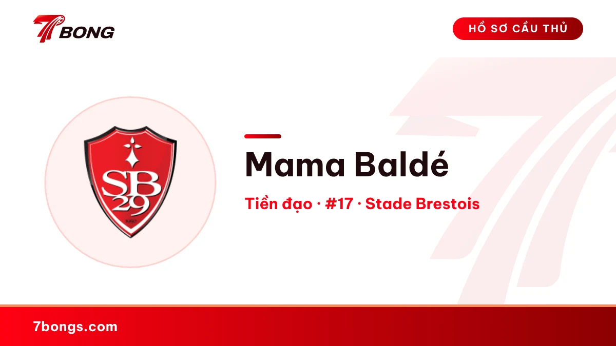 Mama Baldé — Stade Brestois