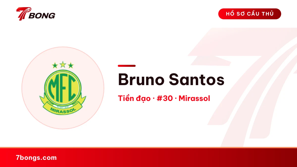 Bruno Santos — Mirassol