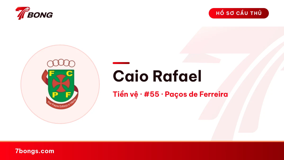 Caio Rafael — Paços de Ferreira