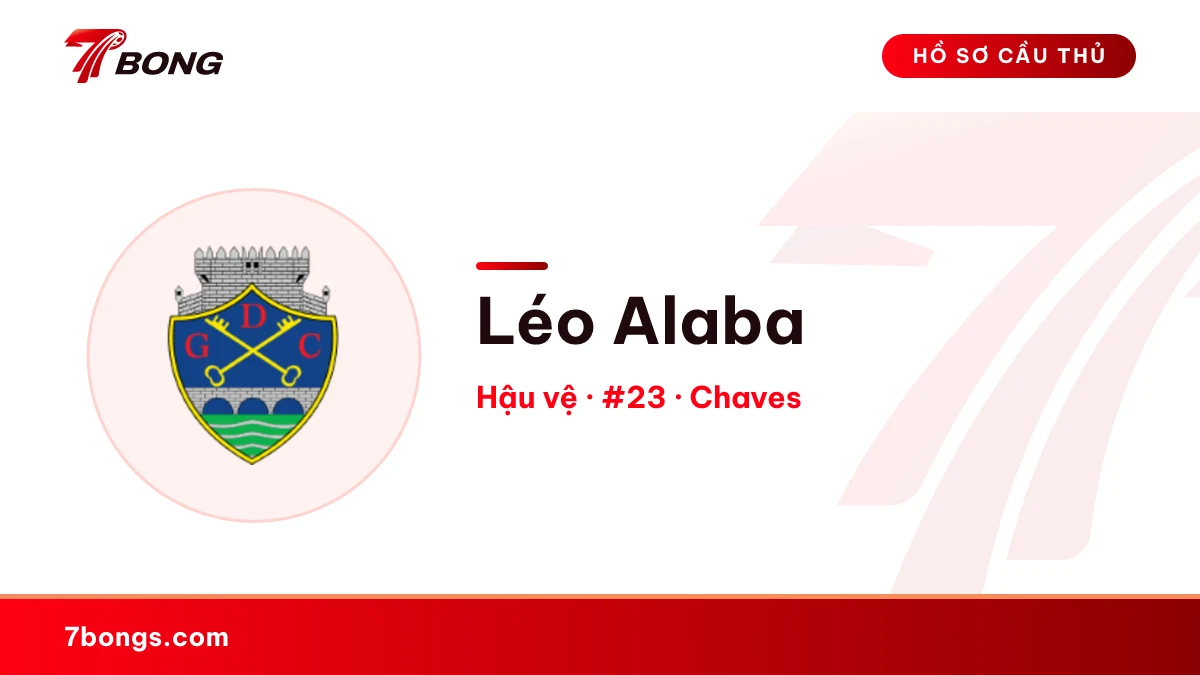 Léo Alaba — Chaves