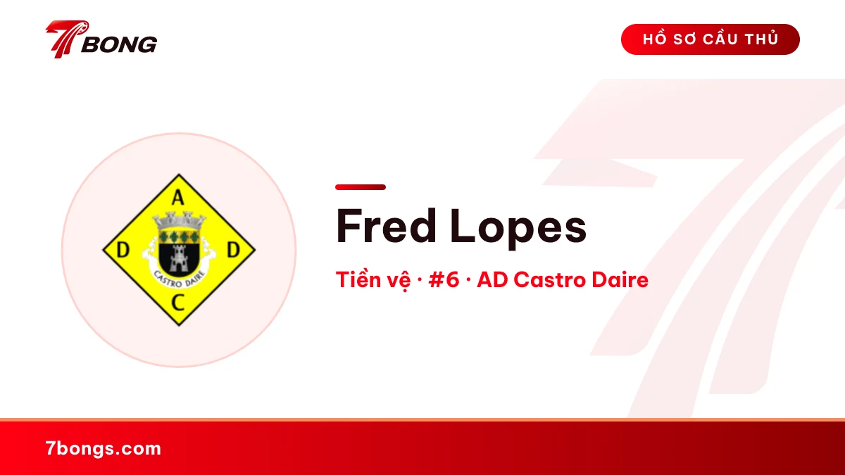 Fred Lopes — AD Castro Daire