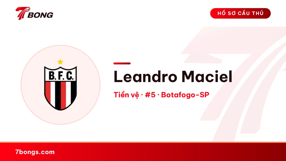 Leandro Maciel — Botafogo-SP