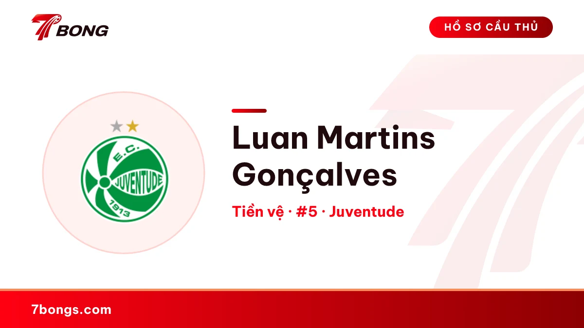 Luan Martins Gonçalves — Juventude