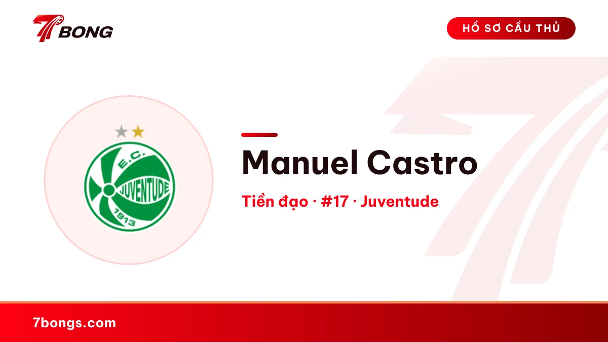 Manuel Castro — Juventude