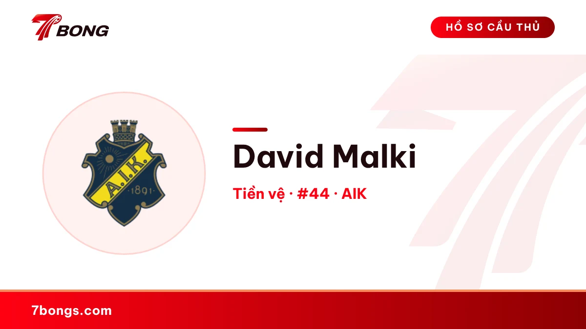 David Malki — AIK