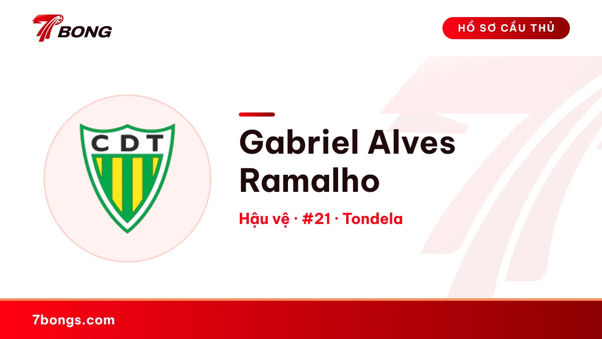 Gabriel Alves Ramalho — Tondela