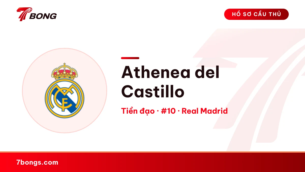 Athenea del Castillo — Real Madrid