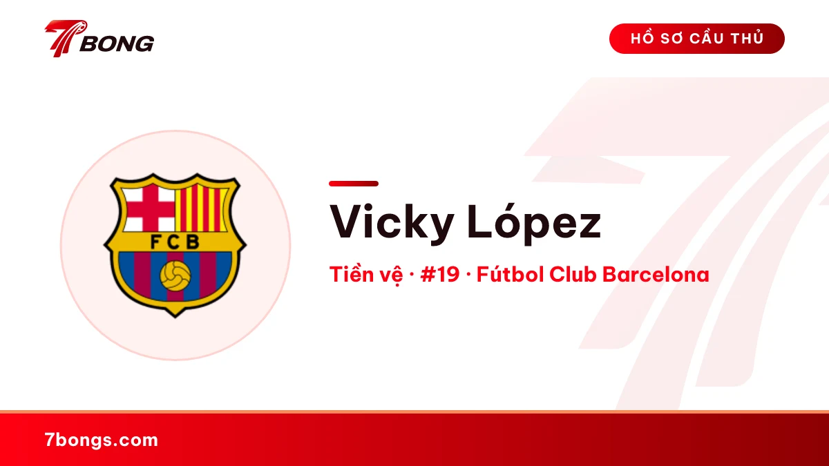 Vicky López — Fútbol Club Barcelona