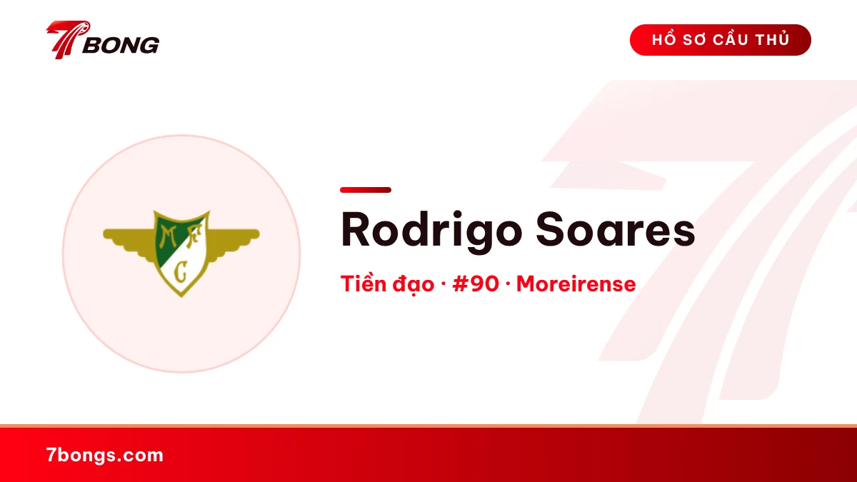 Rodrigo Soares — Moreirense