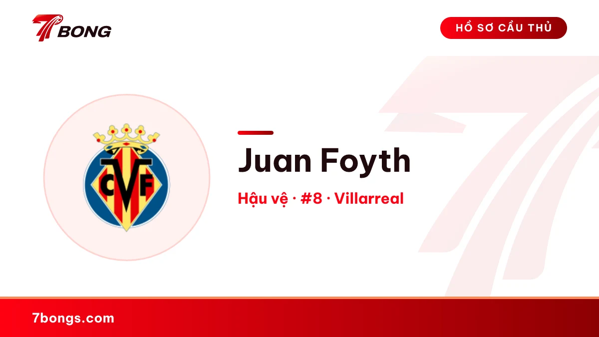 Juan Foyth — Villarreal