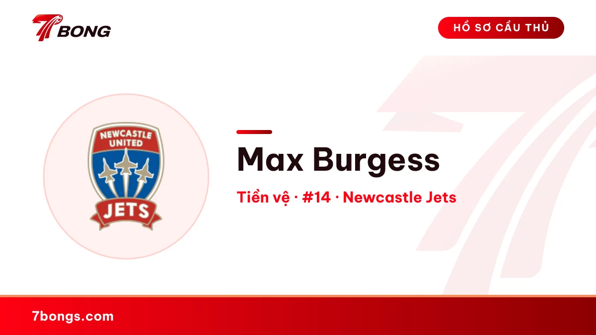 Max Burgess — Newcastle Jets