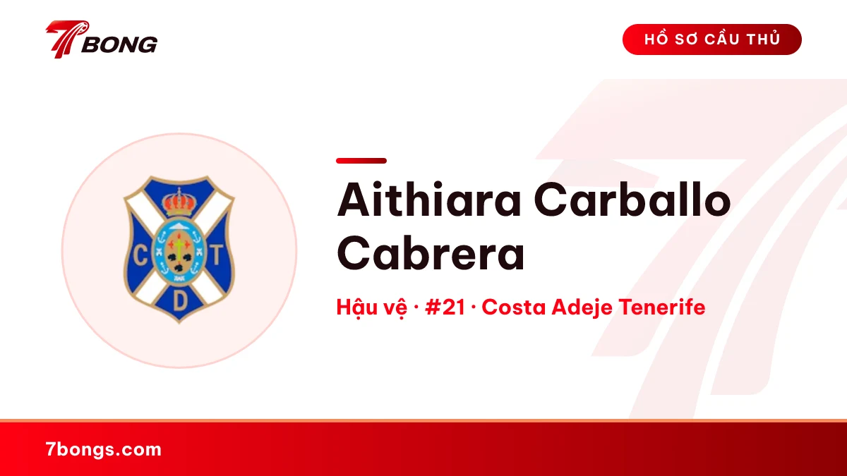 Aithiara Carballo Cabrera — Costa Adeje Tenerife