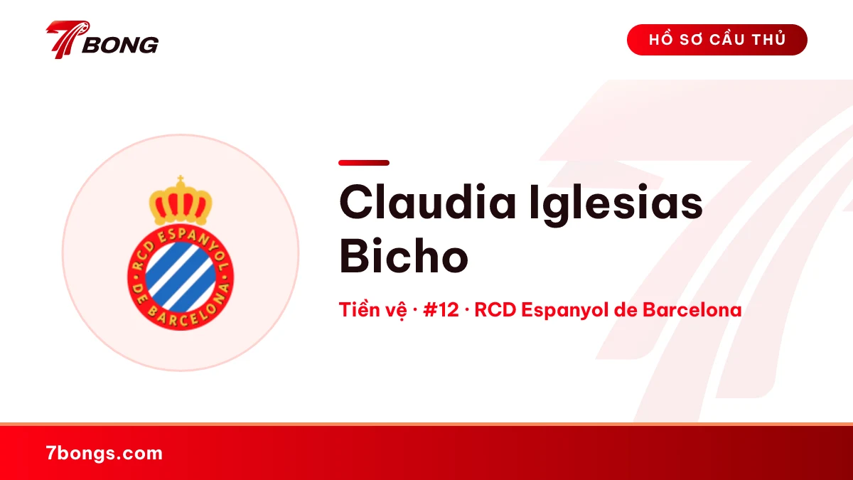 Claudia Iglesias Bicho — RCD Espanyol de Barcelona