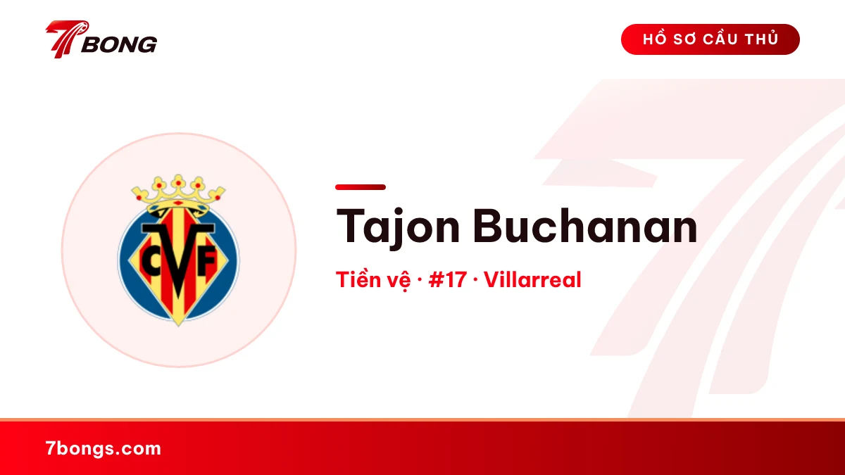 Tajon Buchanan — Villarreal