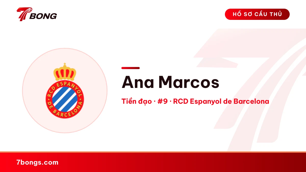 Ana Marcos — RCD Espanyol de Barcelona