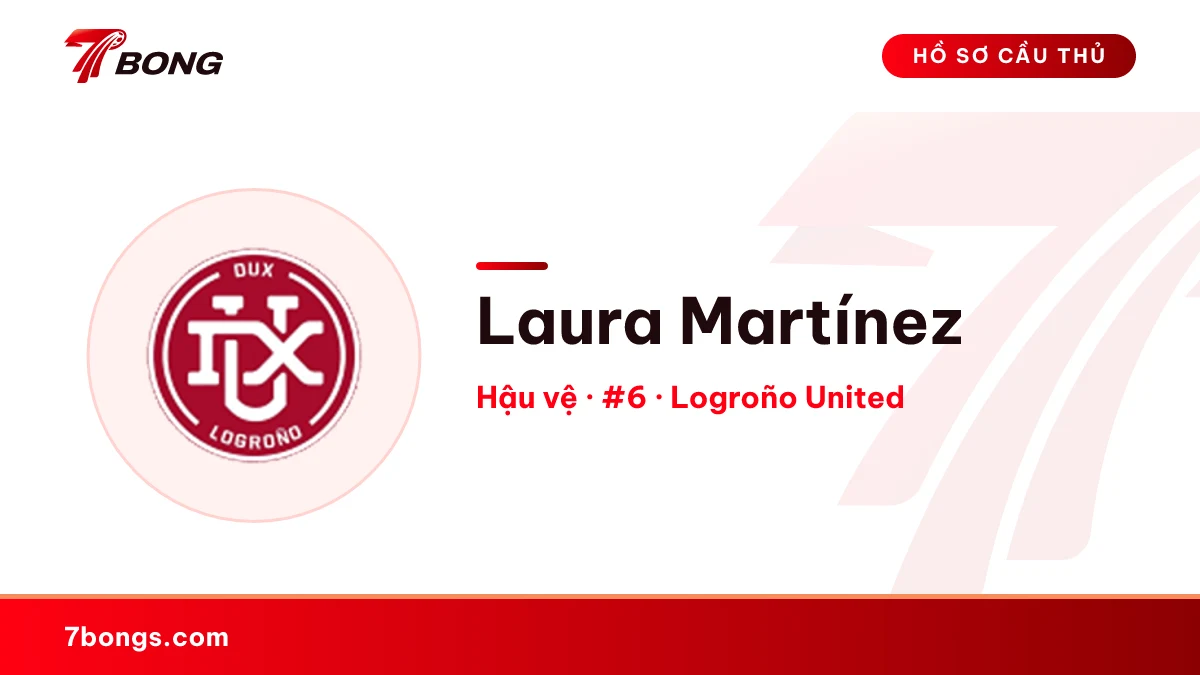 Laura Martínez — Logroño United