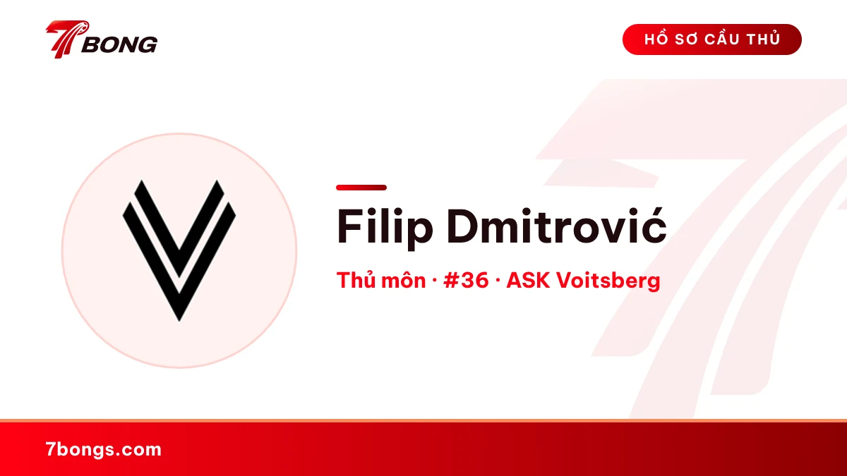 Filip Dmitrović — ASK Voitsberg
