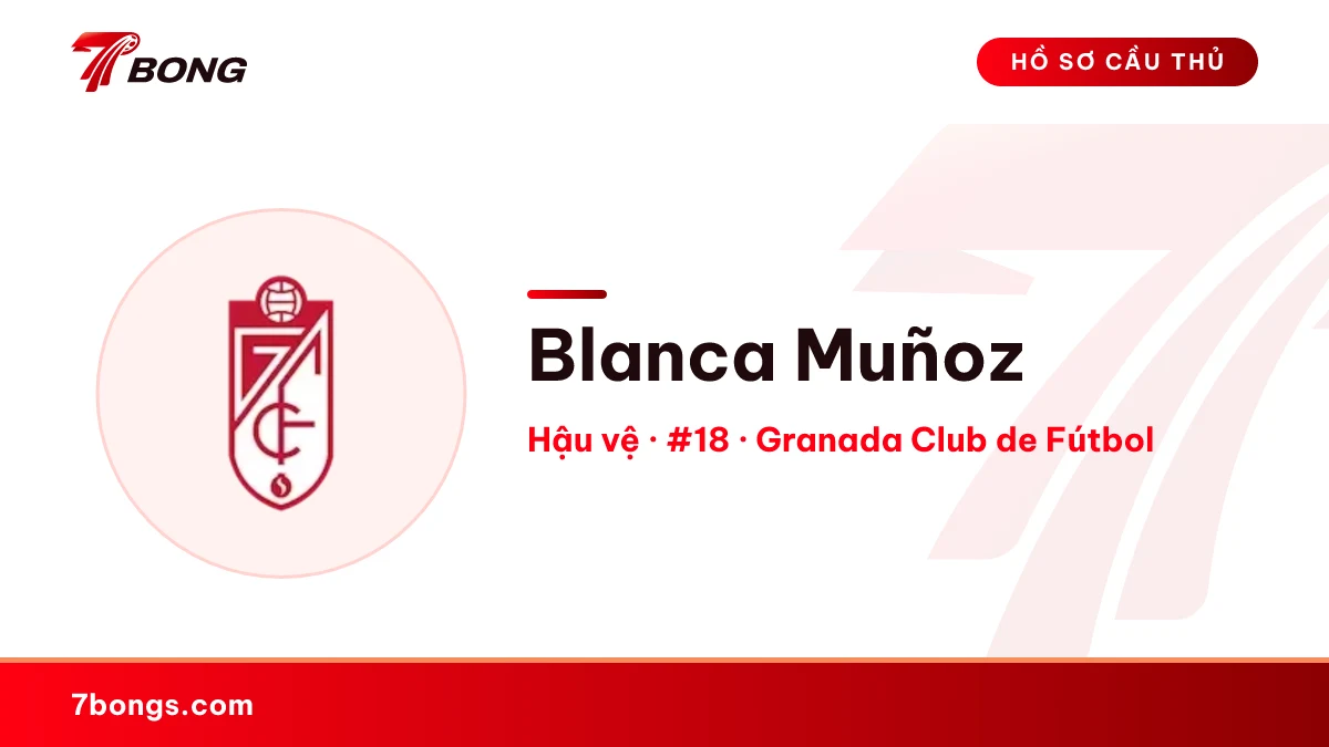 Blanca Muñoz — Granada Club de Fútbol