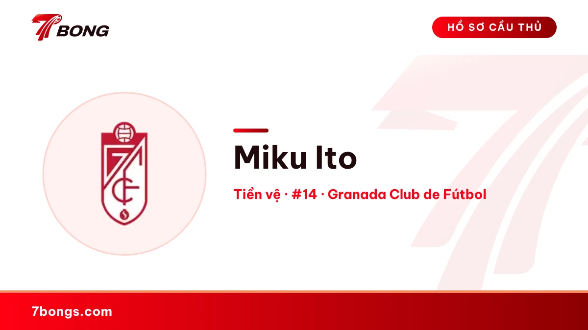 Miku Ito — Granada Club de Fútbol