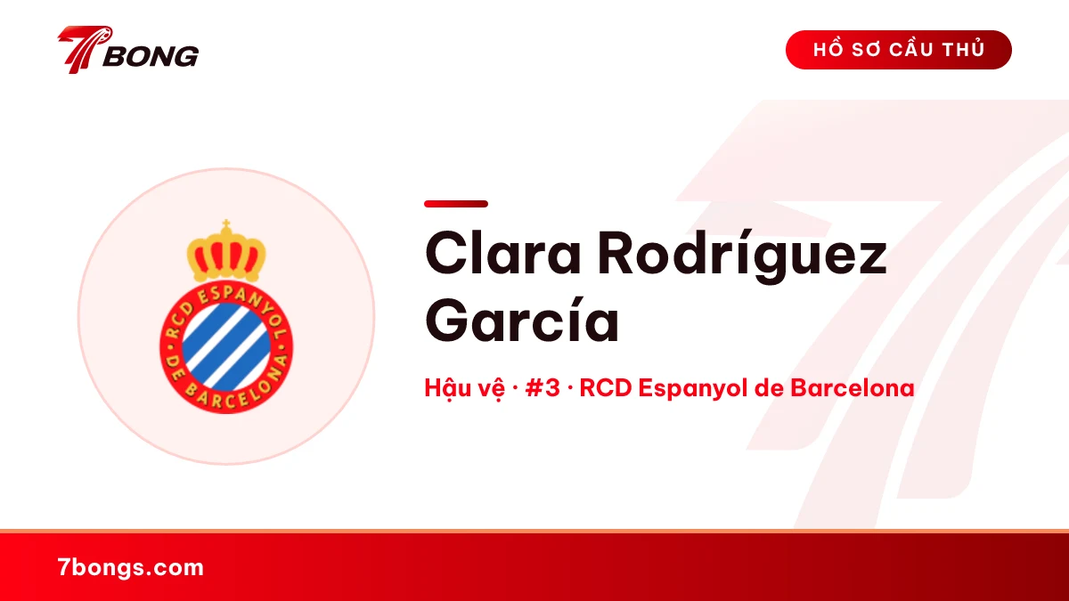 Clara Rodríguez García — RCD Espanyol de Barcelona