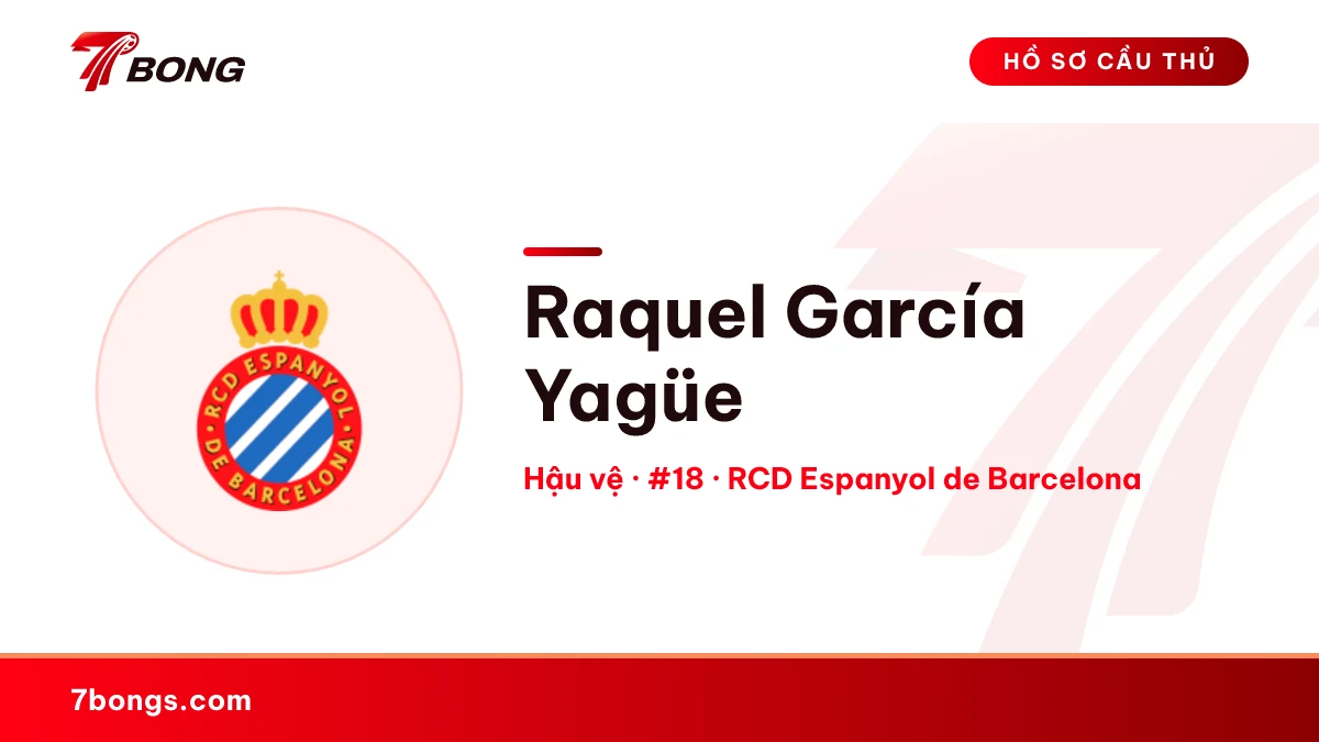 Raquel García Yagüe — RCD Espanyol de Barcelona