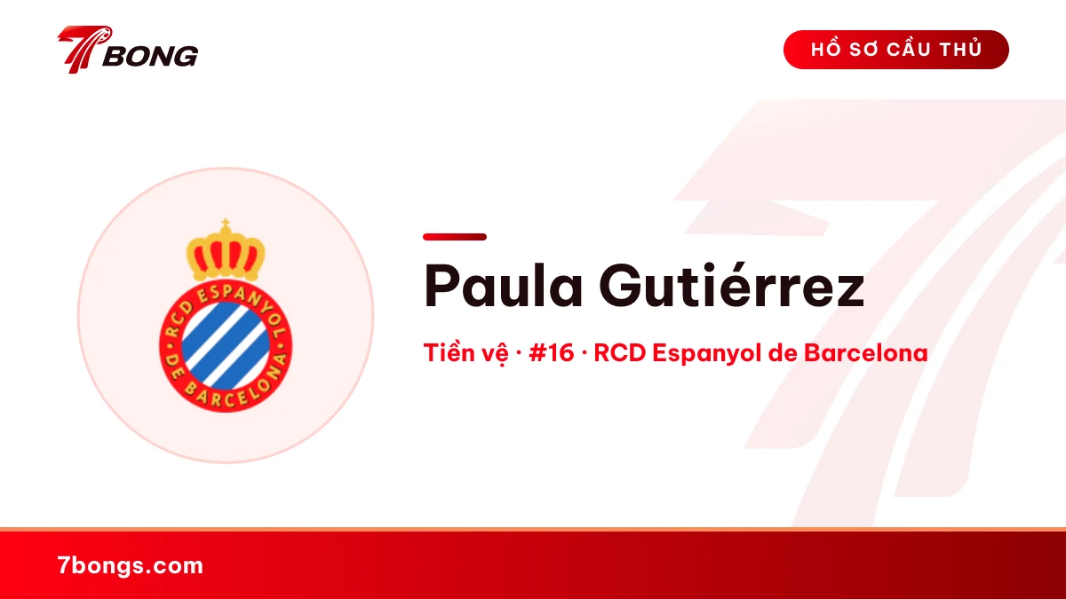 Paula Gutiérrez — RCD Espanyol de Barcelona