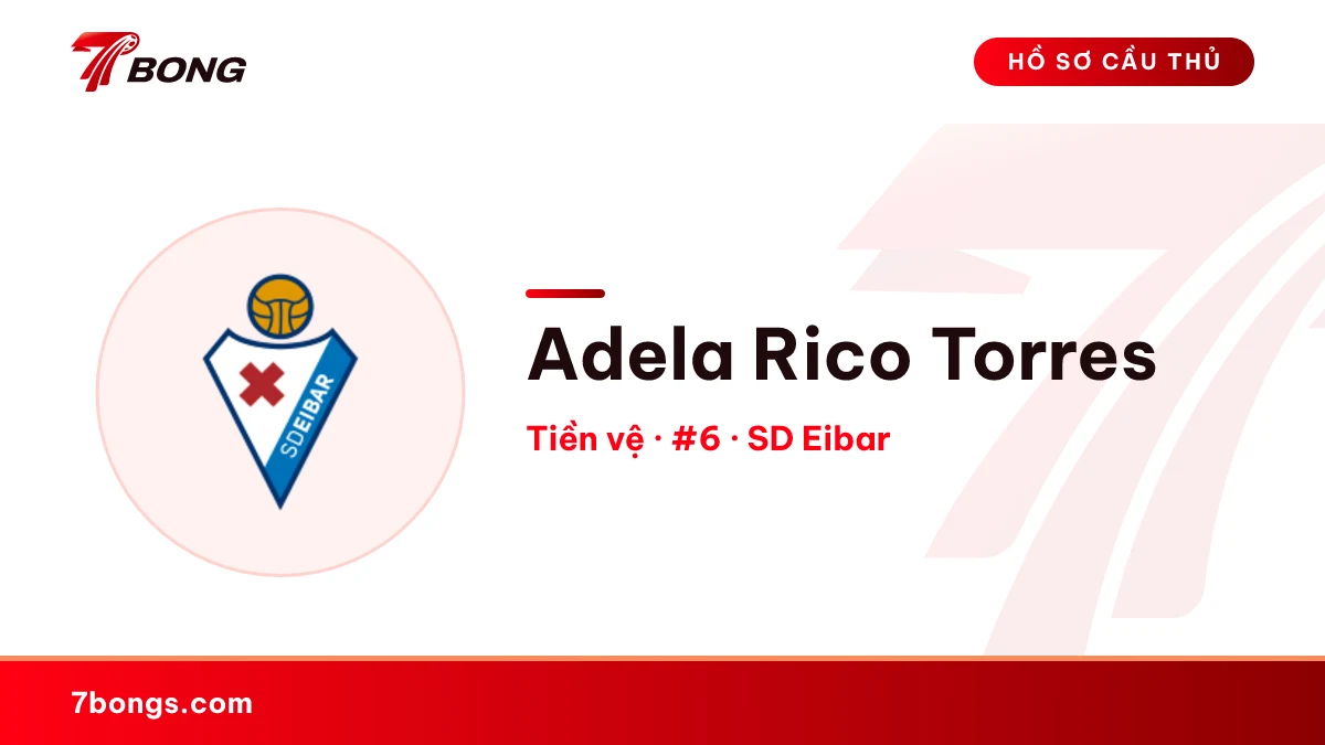 Adela Rico Torres — SD Eibar