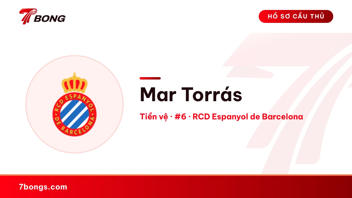 Mar Torrás — RCD Espanyol de Barcelona