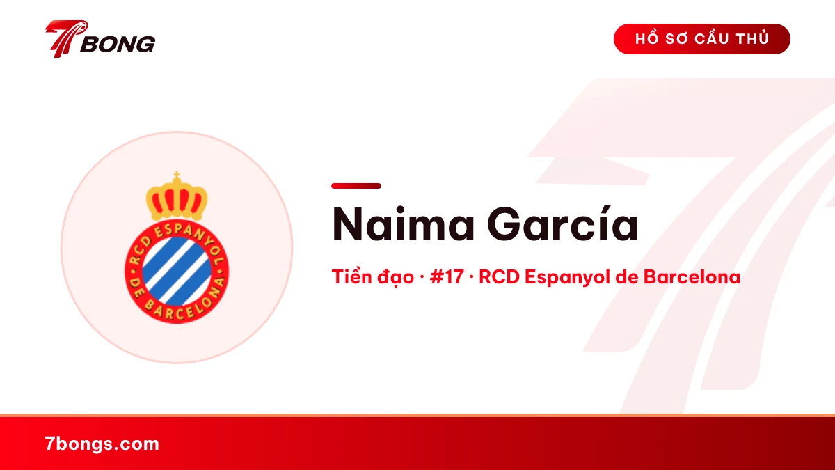 Naima García — RCD Espanyol de Barcelona