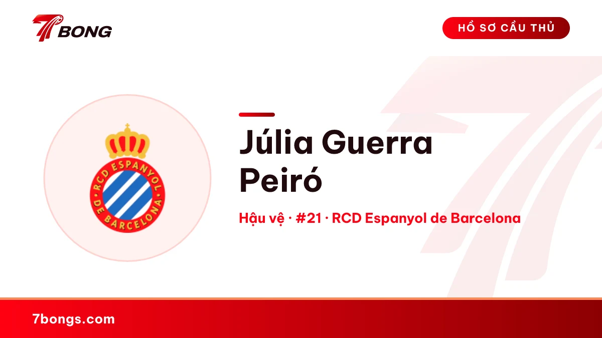 Júlia Guerra Peiró — RCD Espanyol de Barcelona