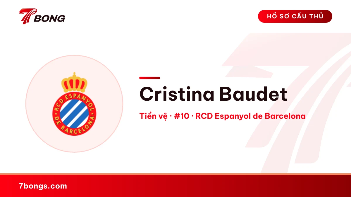 Cristina Baudet — RCD Espanyol de Barcelona