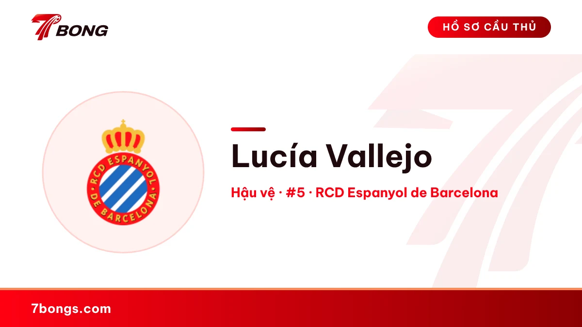 Lucía Vallejo — RCD Espanyol de Barcelona