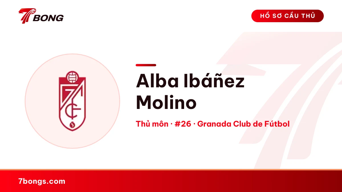 Alba Ibáñez Molino — Granada Club de Fútbol