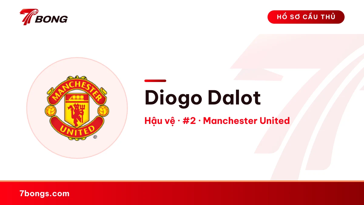 Diogo Dalot — Manchester United