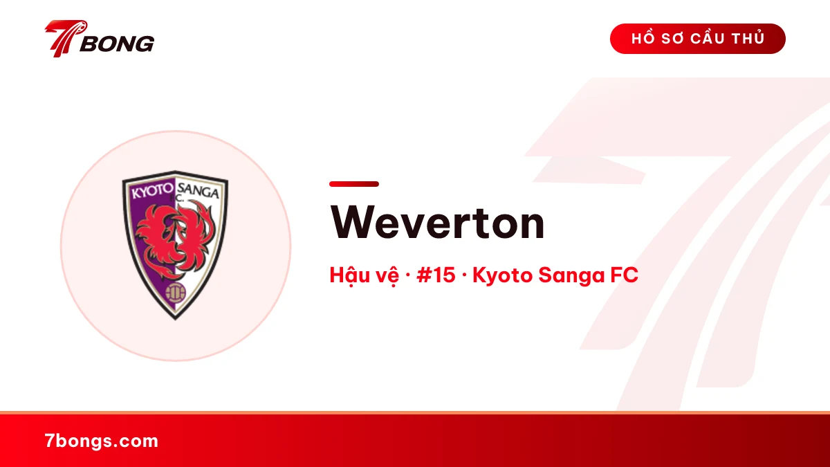 Weverton — Kyoto Sanga FC