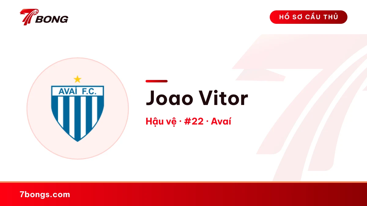 Joao Vitor — Avaí